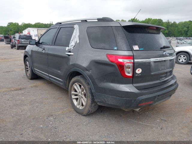 1FM5K7D82FGB01447 Ford EXPLORER XLT