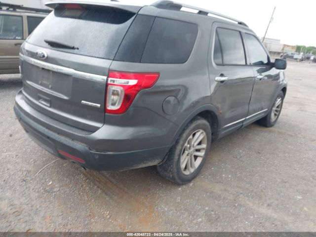 1FM5K7D82FGB01447 Ford EXPLORER XLT