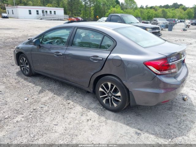 19XFB2F80FE067310 Honda CIVIC EX