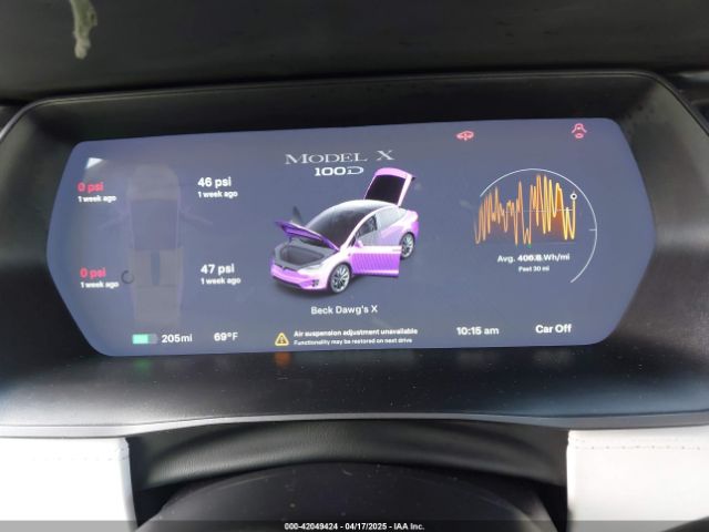 5YJXCBE27KF150381 Tesla Model X 100d/75d/long Range