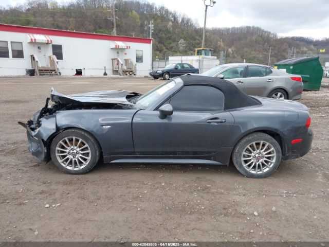 JC1NFAEK7H0106877 Fiat 124 Spider Classica