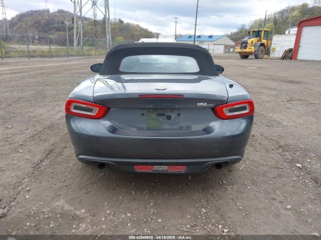 JC1NFAEK7H0106877 Fiat 124 Spider Classica