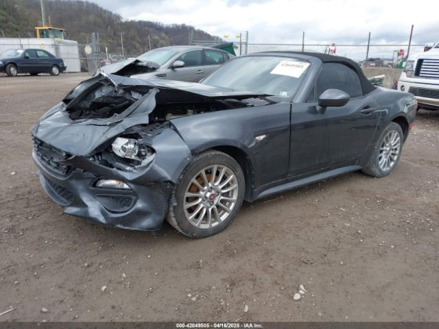 JC1NFAEK7H0106877 Fiat 124 Spider Classica