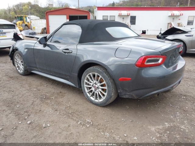 JC1NFAEK7H0106877 Fiat 124 Spider Classica