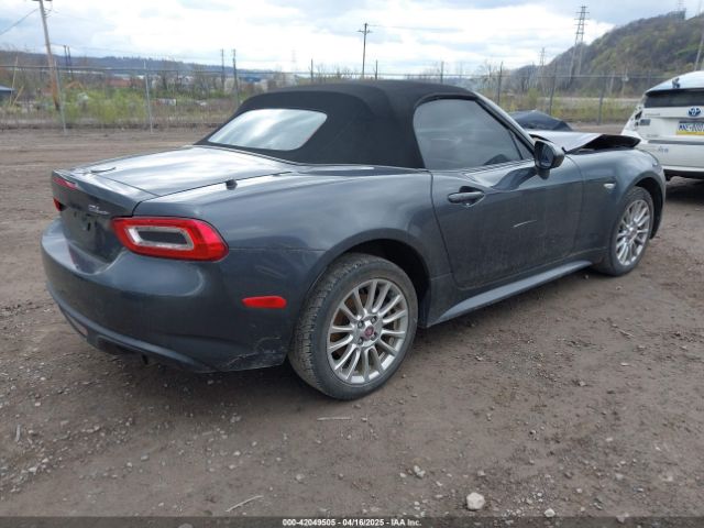 JC1NFAEK7H0106877 Fiat 124 Spider Classica