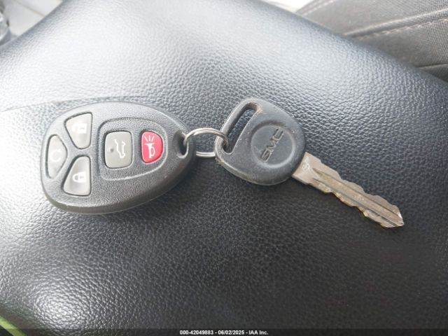 1GKKVSKD0HJ194559 GMC Acadia Limited