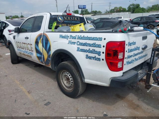 1FTER1EH2MLD59550 Ford RANGER XL