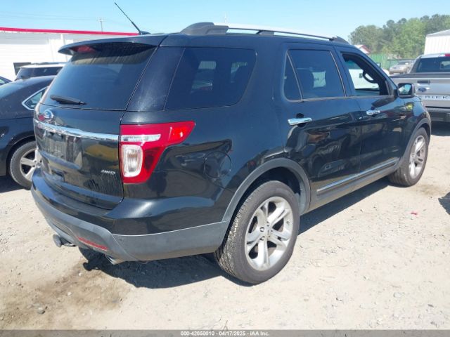 1FM5K8F89FGC02648 Ford Explorer Limited