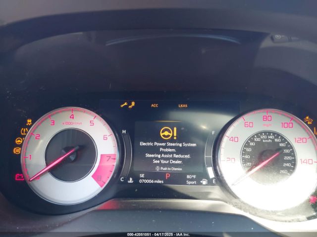 2021 ACURA RDX 5J8TC2H63ML010925 Photo 6