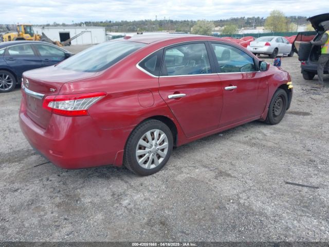3N1AB7AP7FY350570 Nissan SENTRA SV