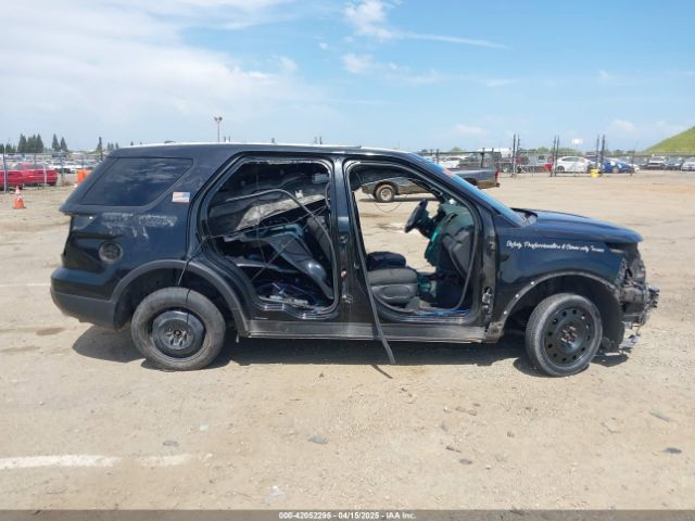 1FM5K8AT0FGB98596 Ford Police Interceptor