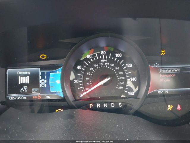 2FMPK4AP3KBB01039 Ford EDGE ST