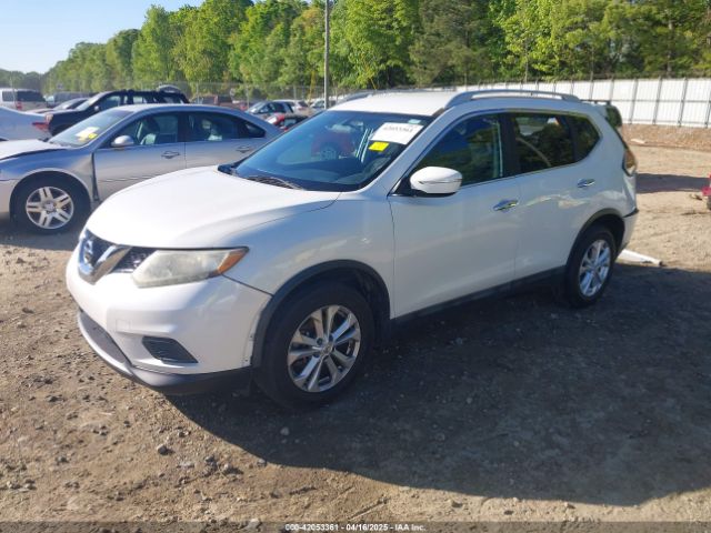 5N1AT2MTXFC799252 Nissan ROGUE SV