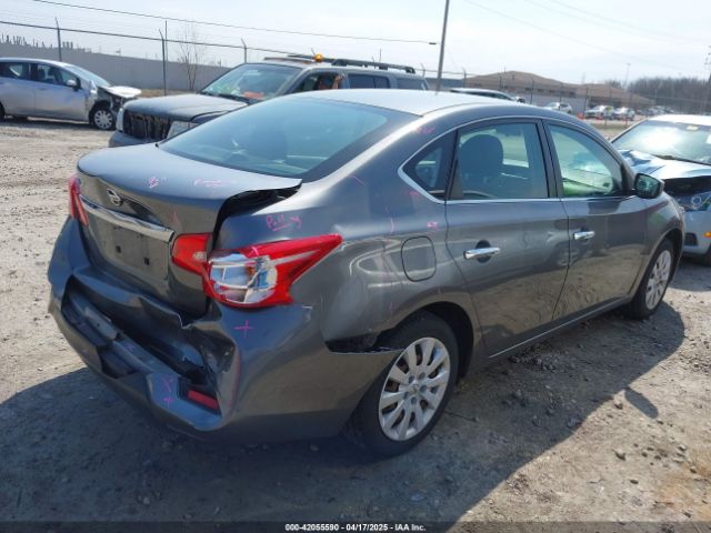 3N1AB7AP0KY262079 Nissan SENTRA S
