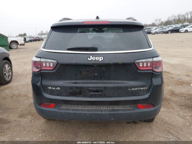 3C4NJDCB0LT128043 Jeep Compass Limited 4x4