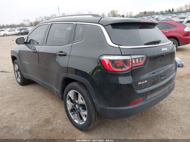 3C4NJDCB0LT128043 Jeep Compass Limited 4x4
