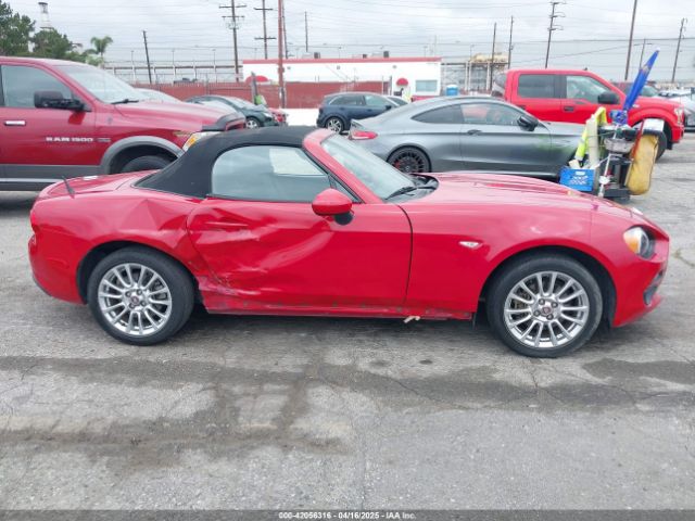JC1NFAEK6J0137124 Fiat 124 Spider Classica