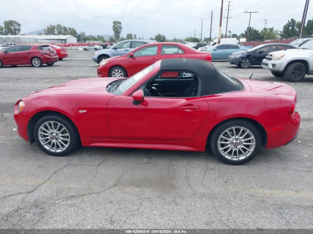 JC1NFAEK6J0137124 Fiat 124 Spider Classica