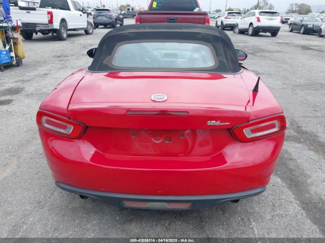 JC1NFAEK6J0137124 Fiat 124 Spider Classica