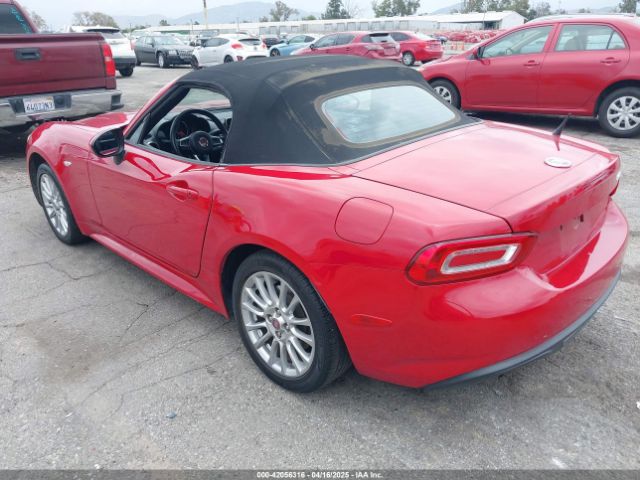 JC1NFAEK6J0137124 Fiat 124 Spider Classica