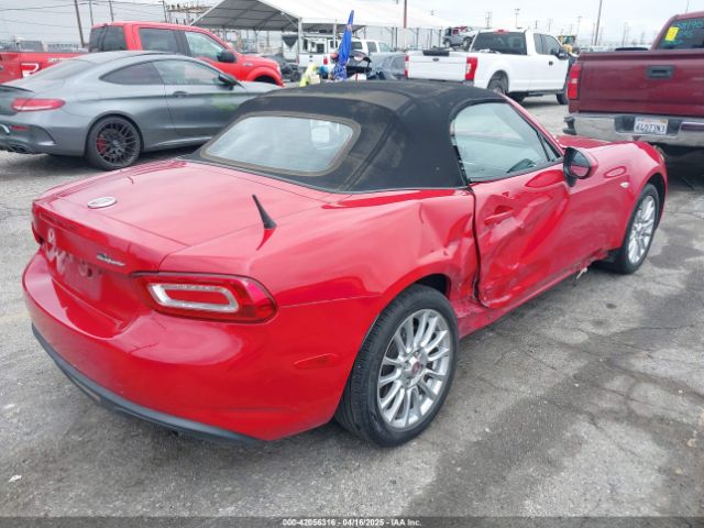 JC1NFAEK6J0137124 Fiat 124 Spider Classica