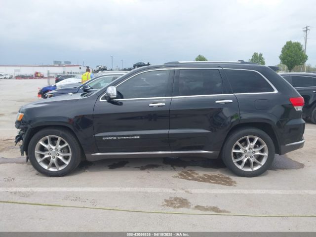 1C4RJFJT0FC674494 Jeep Grand Cherokee Summit
