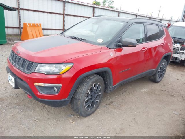 2021 JEEP COMPASS 3C4NJDDB6MT574374 Photo 1