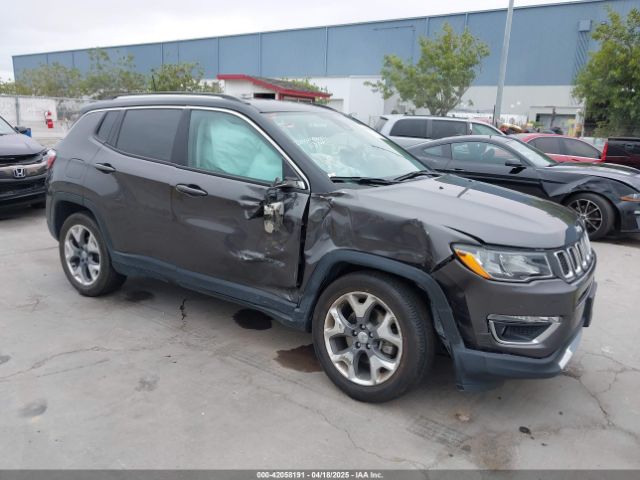 2021 JEEP COMPASS 3C4NJCCB0MT571336