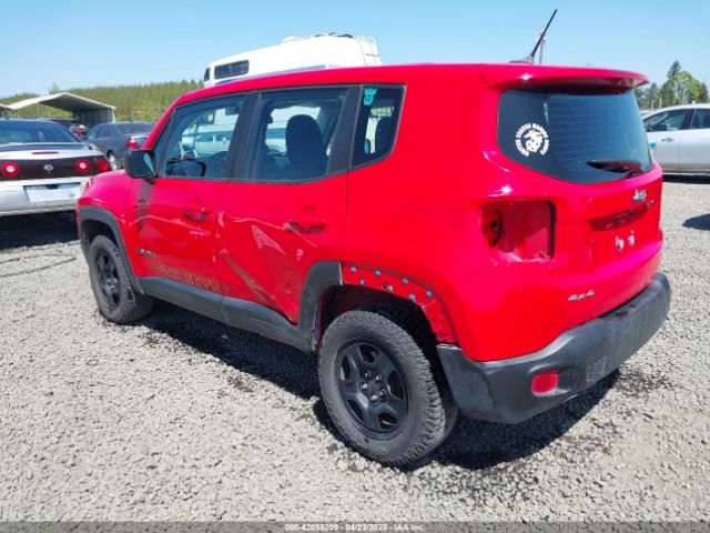 ZACCJBAB8HPG03001 Jeep Renegade Sport 4x4
