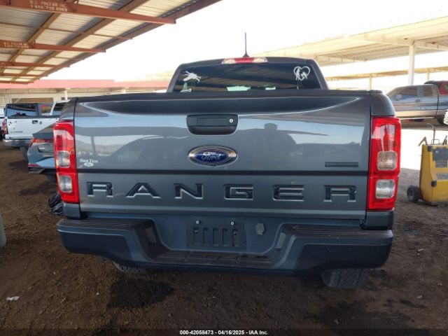 1FTER4EH3KLA87640 Ford RANGER XL