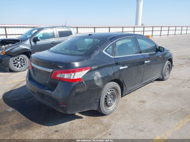 3N1AB7AP3FY223573 Nissan SENTRA SV