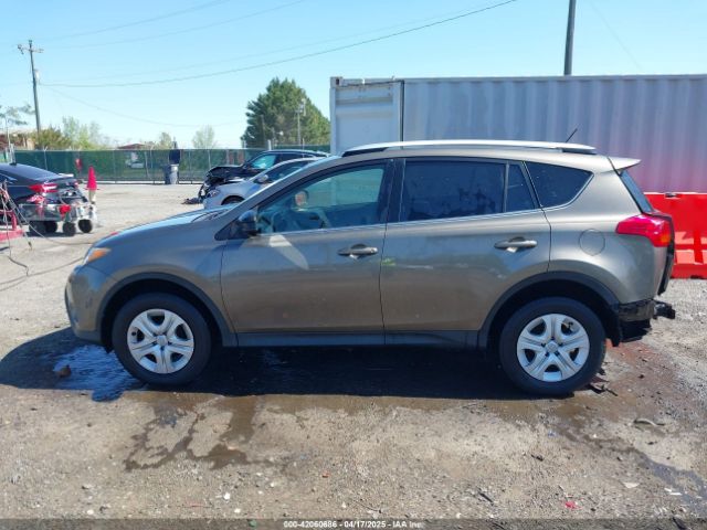 JTMBFREV0FD174829 Toyota RAV4 LE