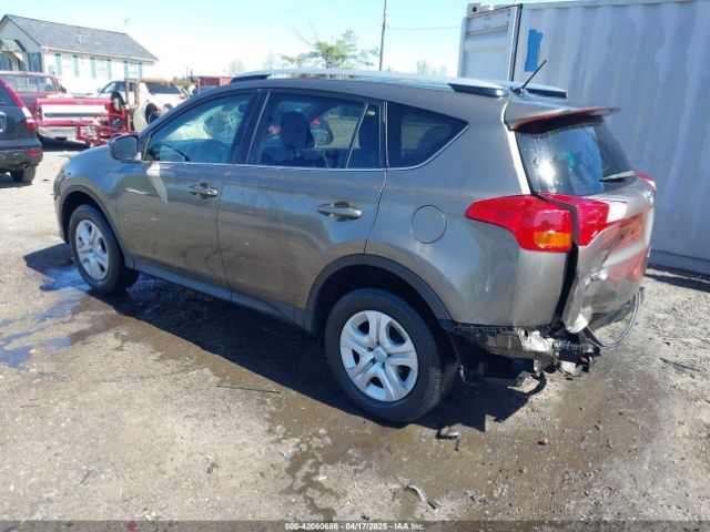 JTMBFREV0FD174829 Toyota RAV4 LE