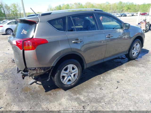 JTMBFREV0FD174829 Toyota RAV4 LE
