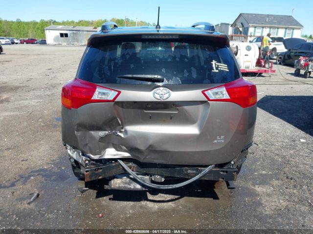 JTMBFREV0FD174829 Toyota RAV4 LE