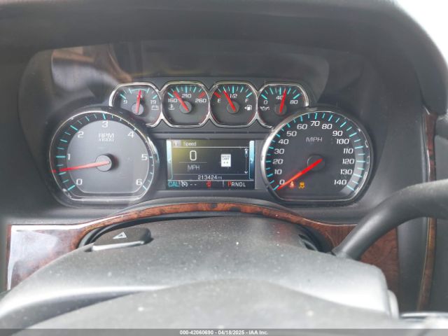 1GNSKHKCXHR194365 Chevrolet Suburban Lt