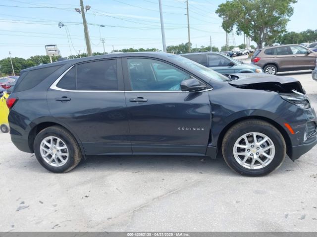 2GNAXUEVXN6145063 Chevrolet Equinox Awd Lt