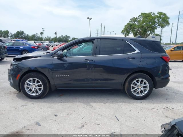 2GNAXUEVXN6145063 Chevrolet Equinox Awd Lt