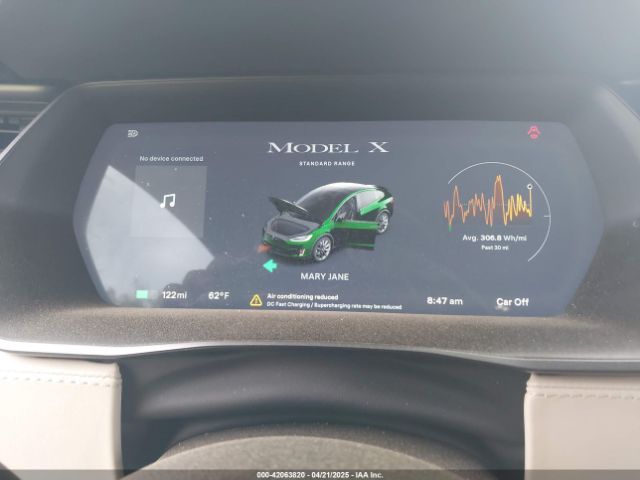5YJXCBE28KF192171 Tesla Model X 100d/75d/long Range
