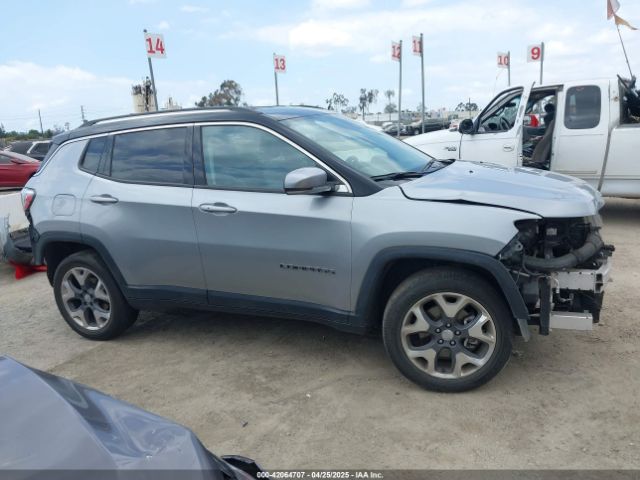 3C4NJDCB8MT595535 Jeep Compass Limited 4x4