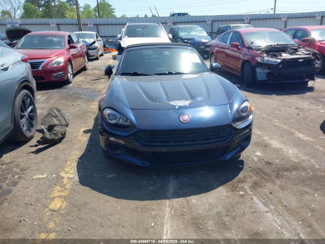 JC1NFAEK1J0136558 Fiat 124 Spider Classica
