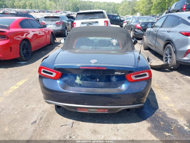 JC1NFAEK1J0136558 Fiat 124 Spider Classica