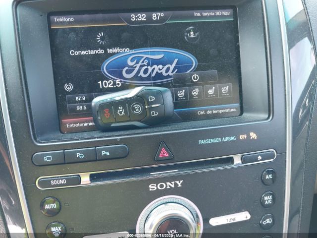 1FM5K7F86GGC57750 Ford Explorer Limited