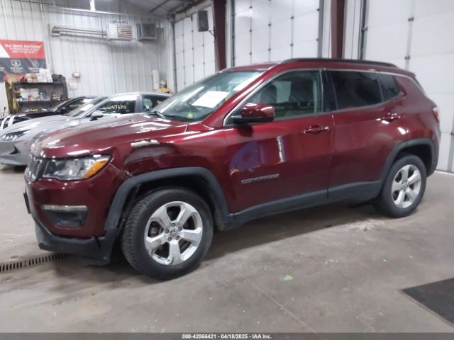 3C4NJDBB8MT547261 Jeep Compass Latitude 4x4