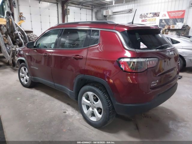 3C4NJDBB8MT547261 Jeep Compass Latitude 4x4