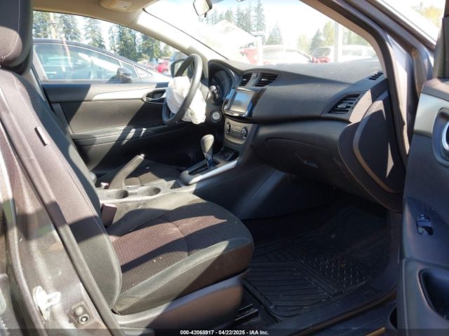 3N1AB7APXKY287653 Nissan SENTRA S
