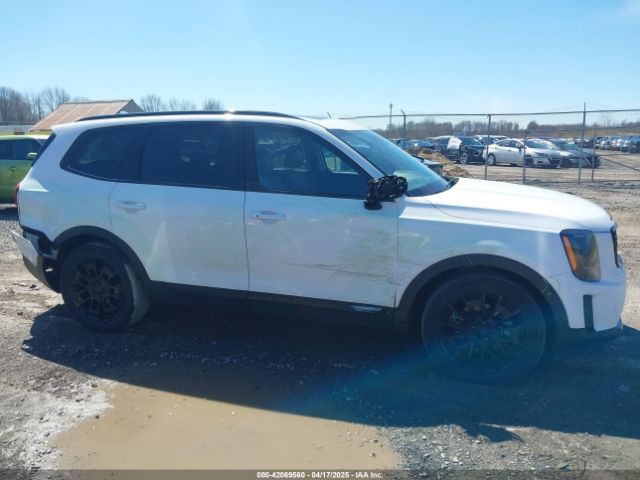 5XYP5DHC0MG145965 KIA Telluride Sx