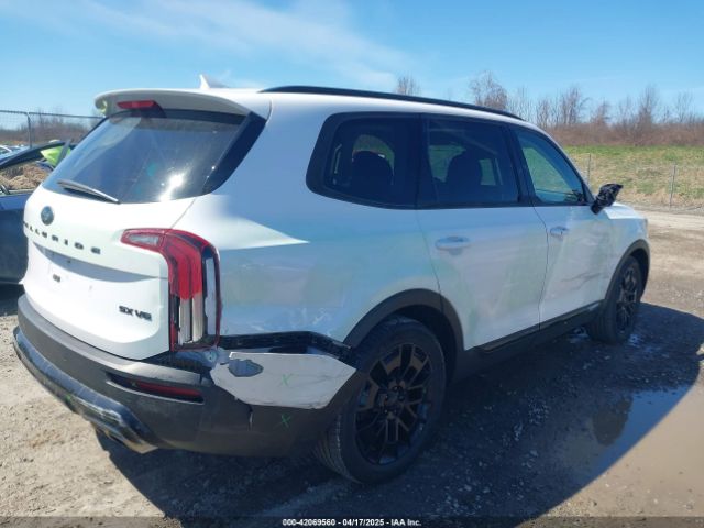 5XYP5DHC0MG145965 KIA Telluride Sx