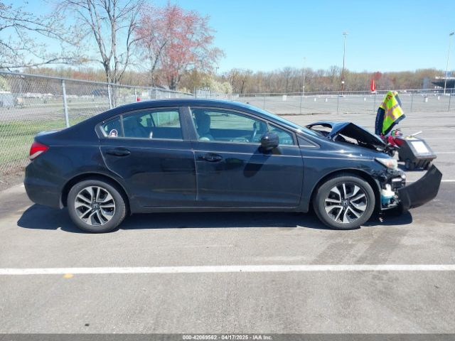 19XFB2F83FE244237 Honda CIVIC EX