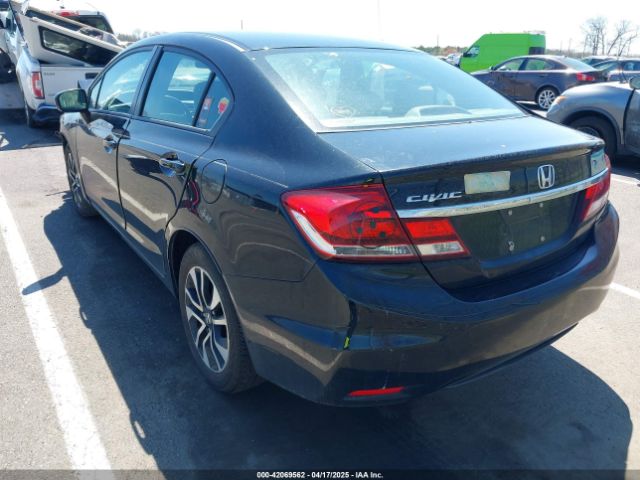 19XFB2F83FE244237 Honda CIVIC EX